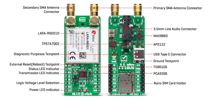 Mikroe 4G LTE 2 Voice Click